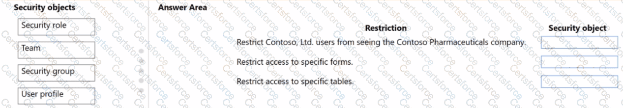 PL-600 Question 31