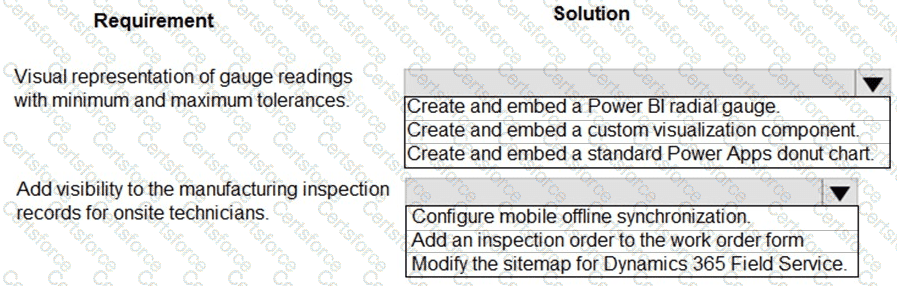 PL-600 Question 17