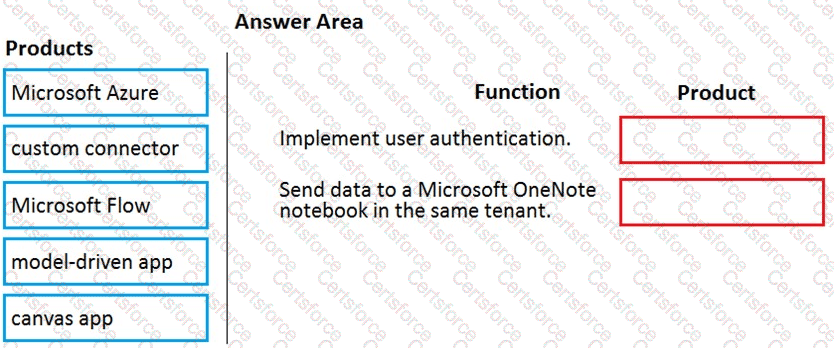 Question # 56