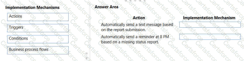 Question # 42
