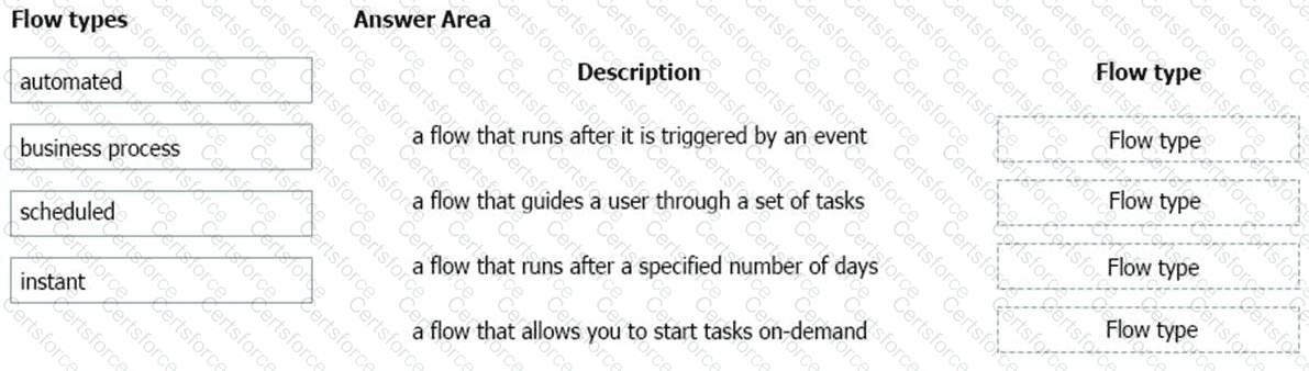 Question # 30