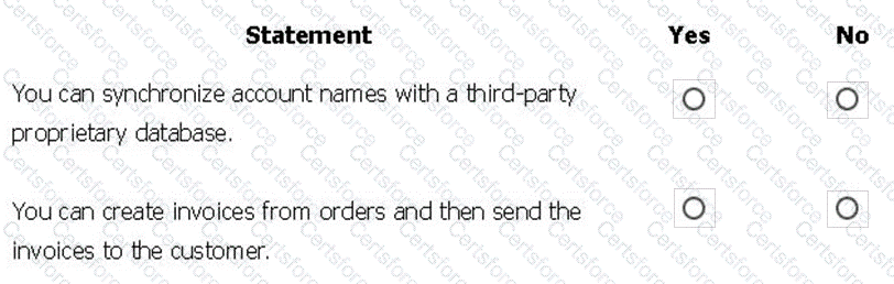 Question # 83