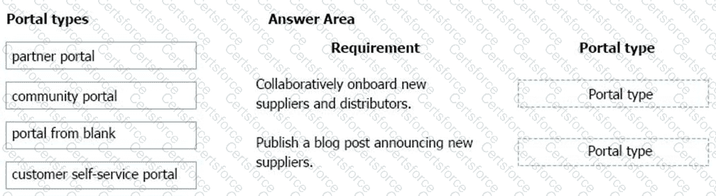 Question # 60