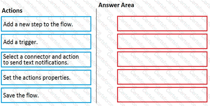 Question # 32
