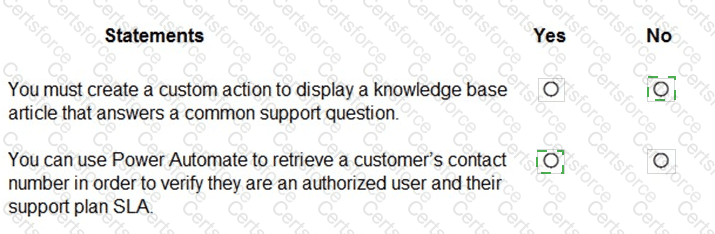 Answer # 18