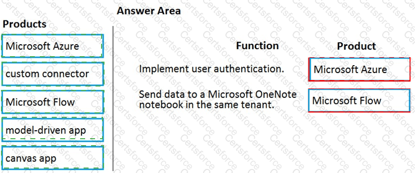 Answer # 56