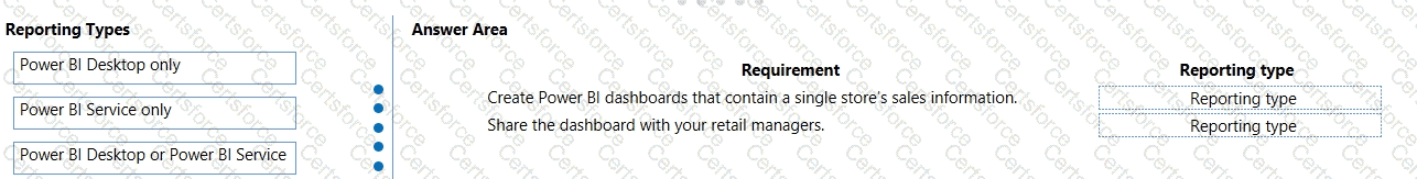 Question # 7