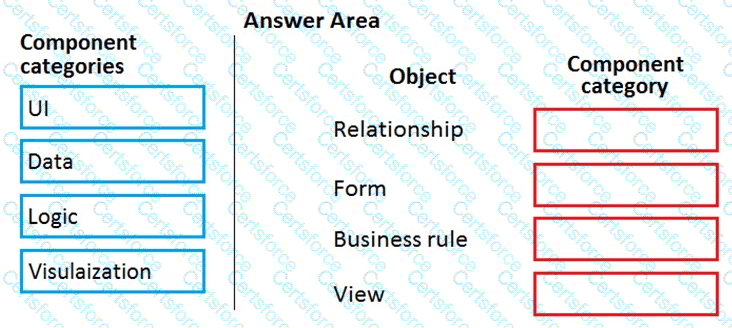 Question # 51