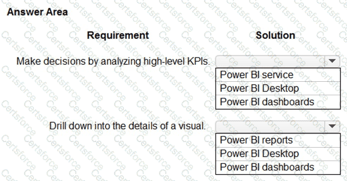 PL-900 Question 31