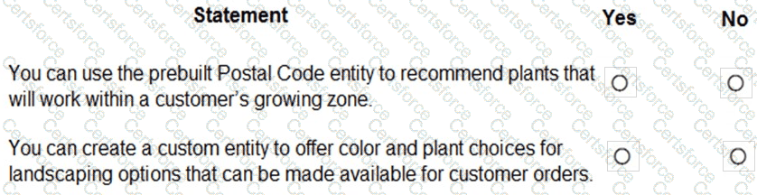 PL-900 Question 19