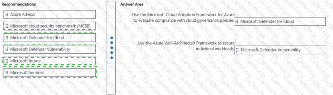 Answer # 32