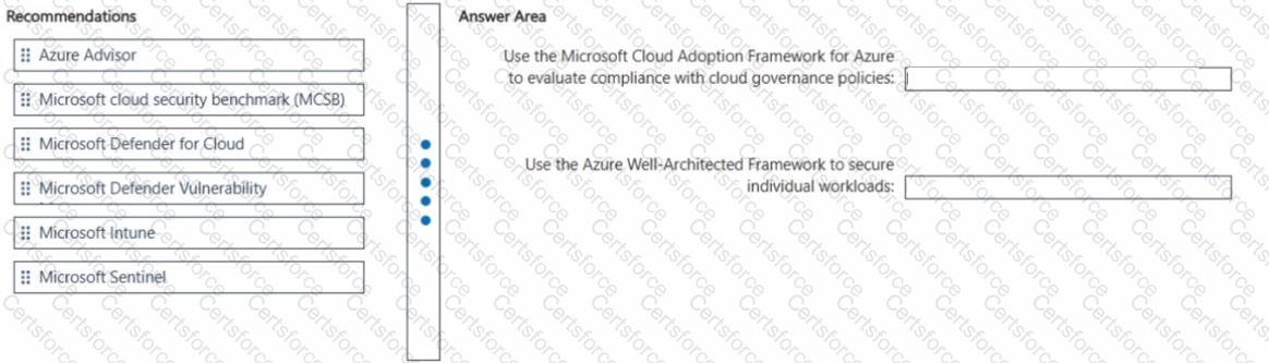 Question # 32