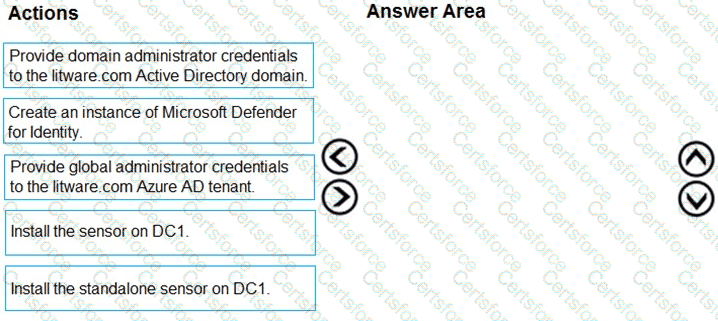 Question # 41