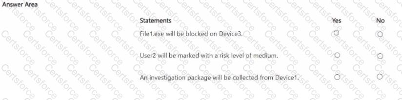 SC-200 Question 16