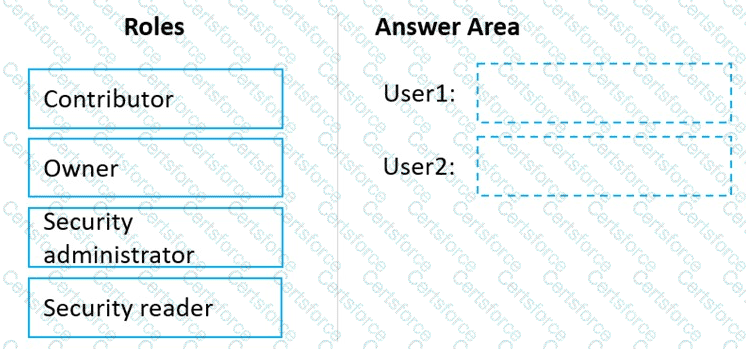 Question # 48