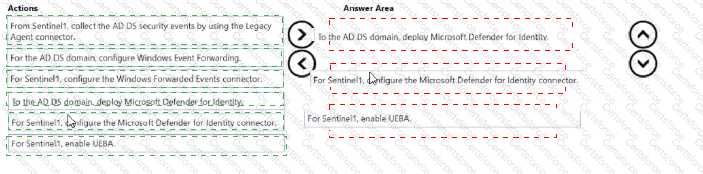 Answer # 27