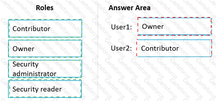 Answer # 48