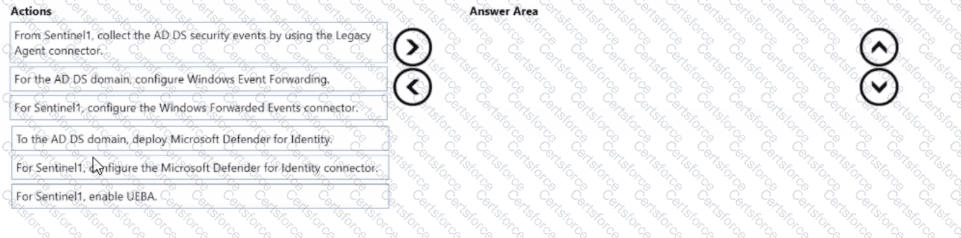 Question # 27
