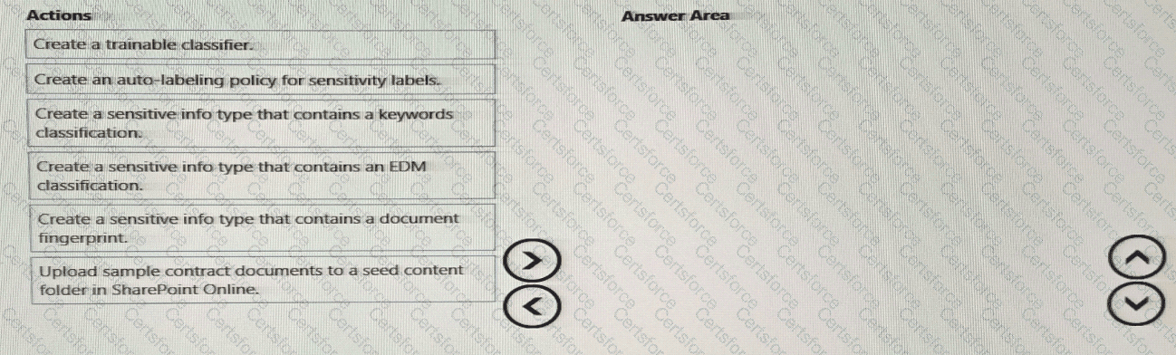 Question # 35