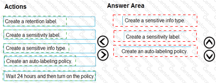Answer # 3