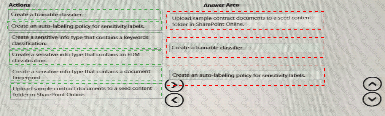Answer # 35