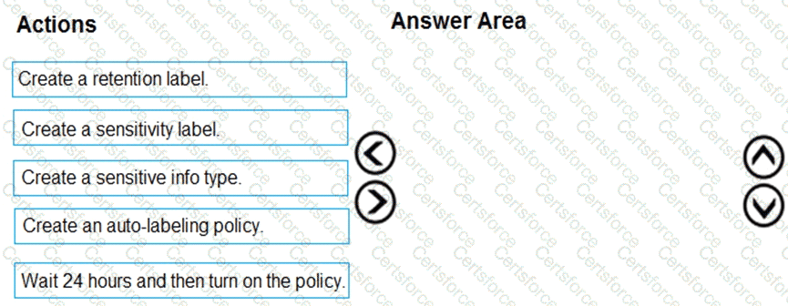 Question # 3
