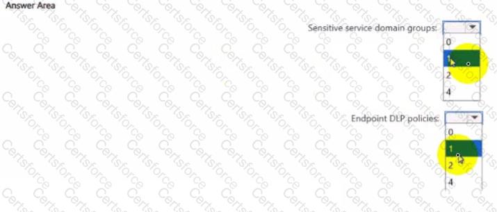 SC-401 Question 20
