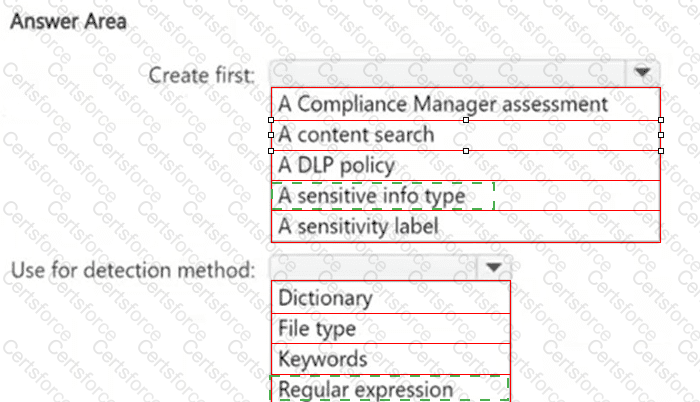 SC-401 Answer 25