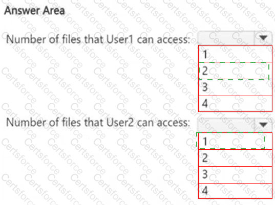 SC-401 Answer 22