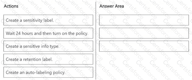 SC-401 Question 27