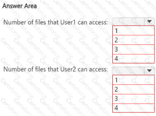 SC-401 Question 22