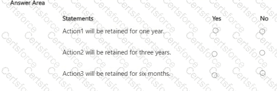 Question # 4