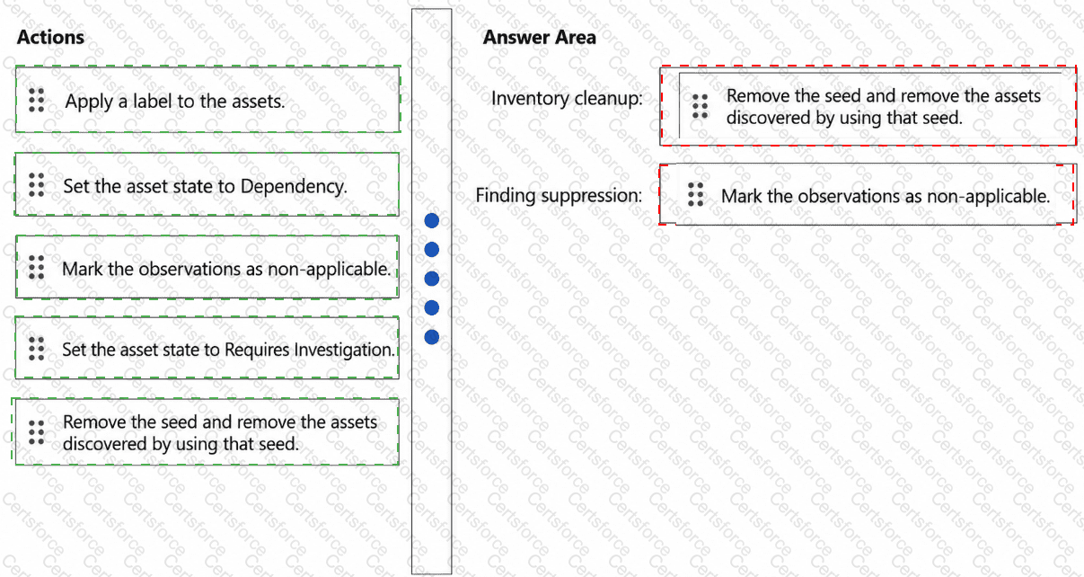 Answer # 5