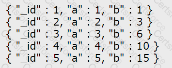 Question # 7