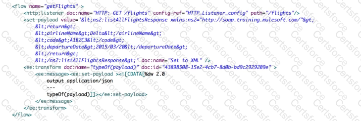 MCD-Level1-Delta Question 21