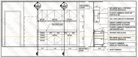 PDD Question 12