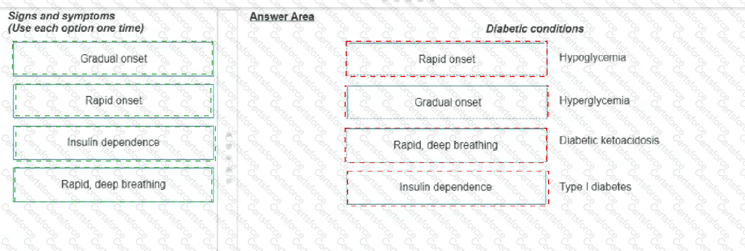 Answer # 54