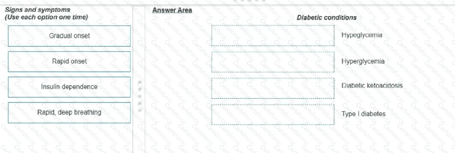 Question # 54