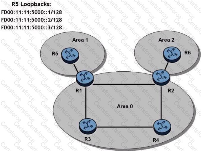 4A0-101 Question 11