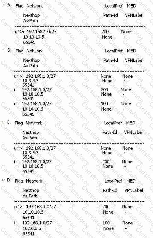 4A0-102 Question 6