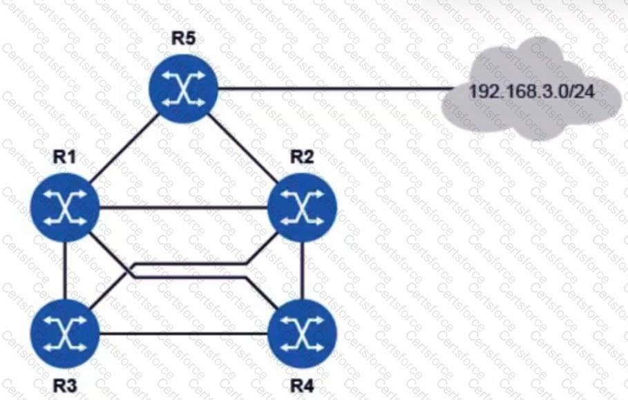 4A0-112 Question 5