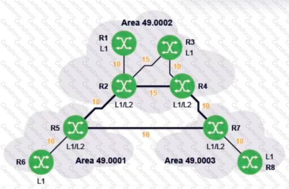 4A0-112 Question 6