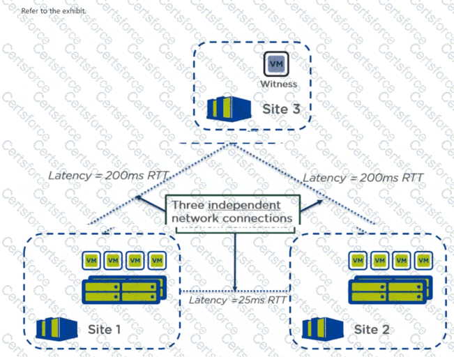 NCP-BC-7.5 Question 16