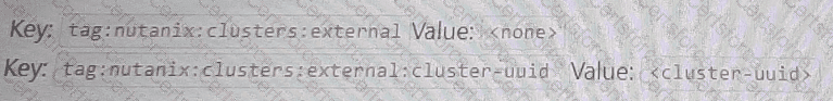 NCP-CI-AWS Question 27