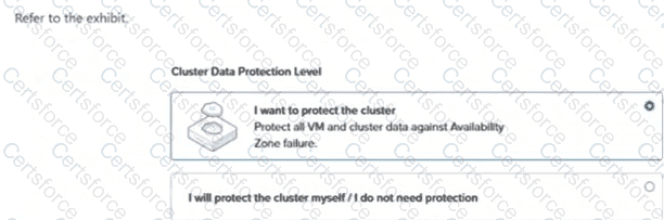 NCP-CI-AWS Question 41