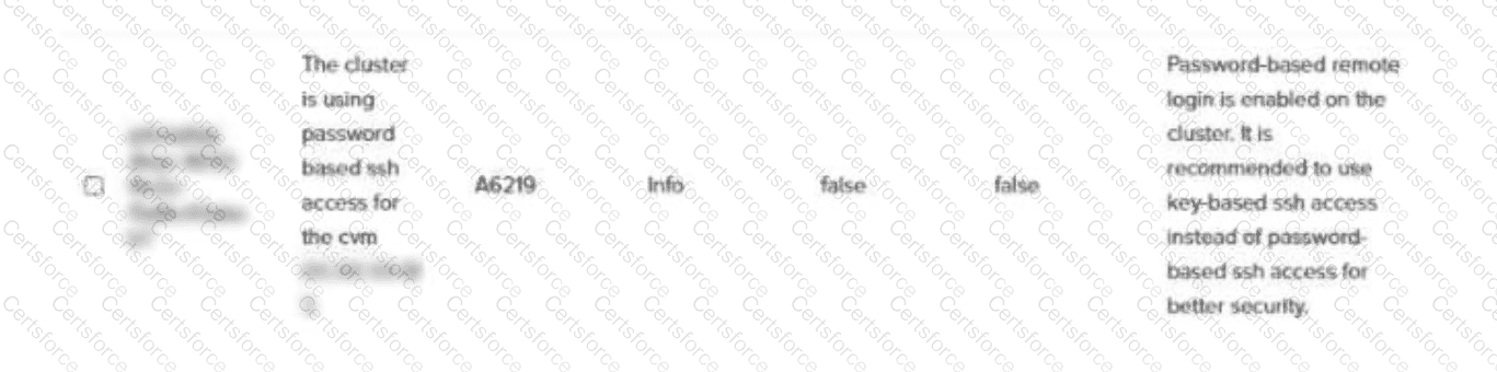 NCP-MCI-6.10 Question 27