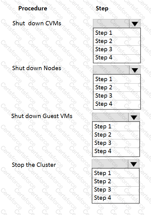 NCP-MCI-6.5 Question 39