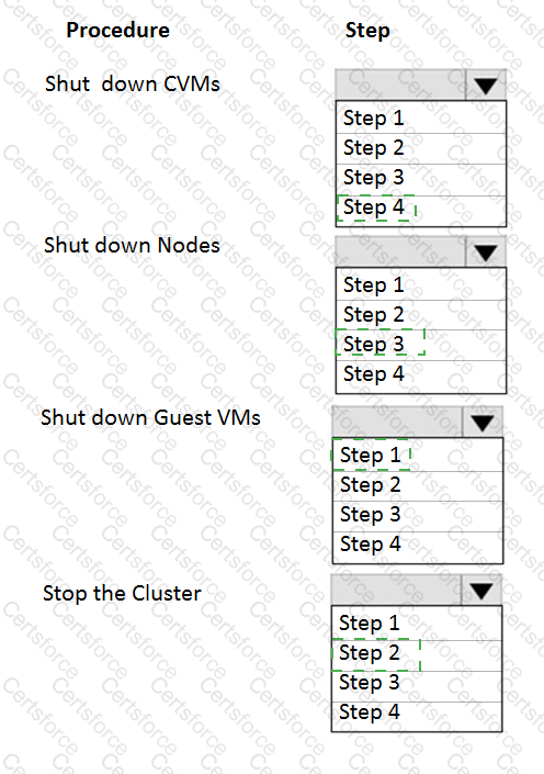 NCP-MCI-6.5 Answer 39