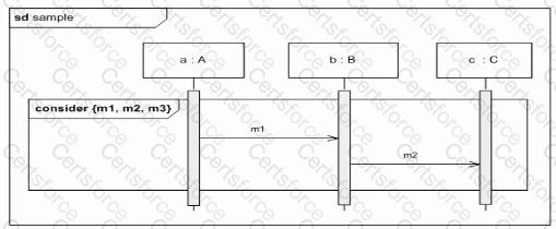 Question # 4