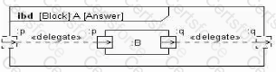 Question # 8